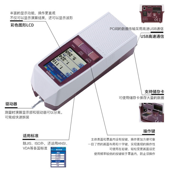 日本三豐粗糙度儀 日本三豐粗糙度儀