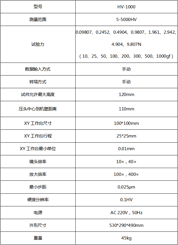 顯微維氏硬度計 顯微維氏硬度計